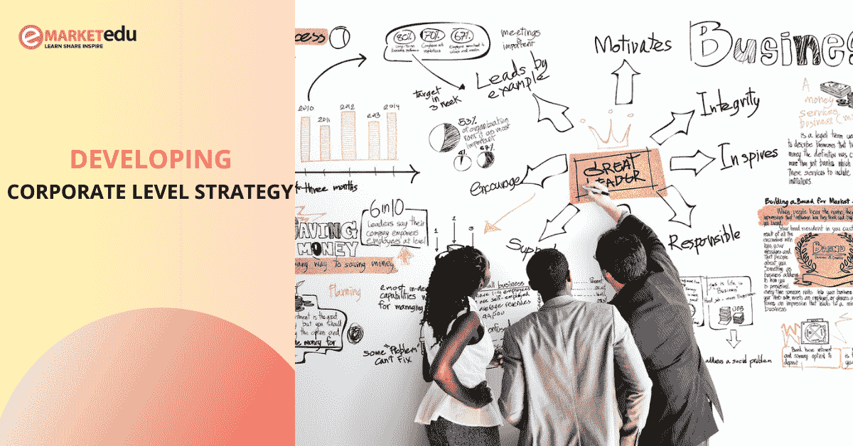 corporate level strategy